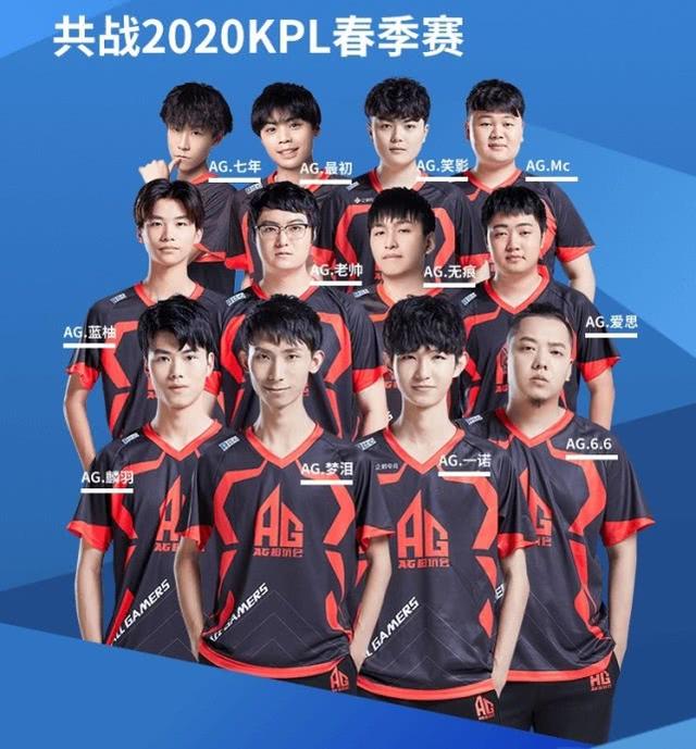 比如球队传